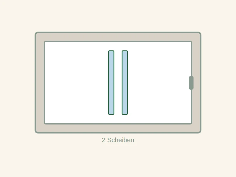 Ältere Doppelverglasung