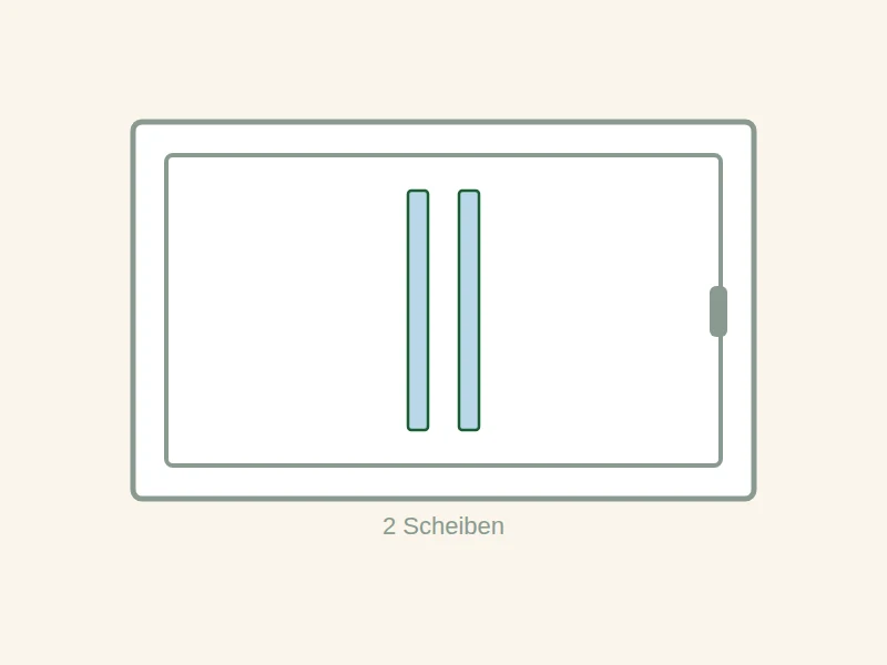Moderne Zweifachverglasung